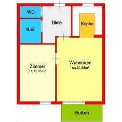Plan-Skizze