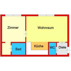 Plan-Skizze