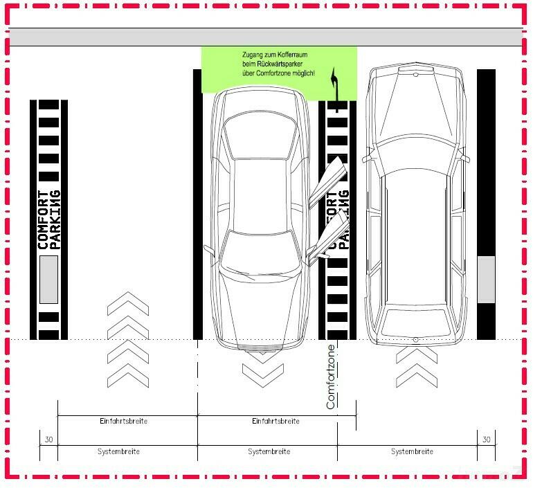 TG_KomfortParking