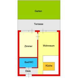Plan-Skizze